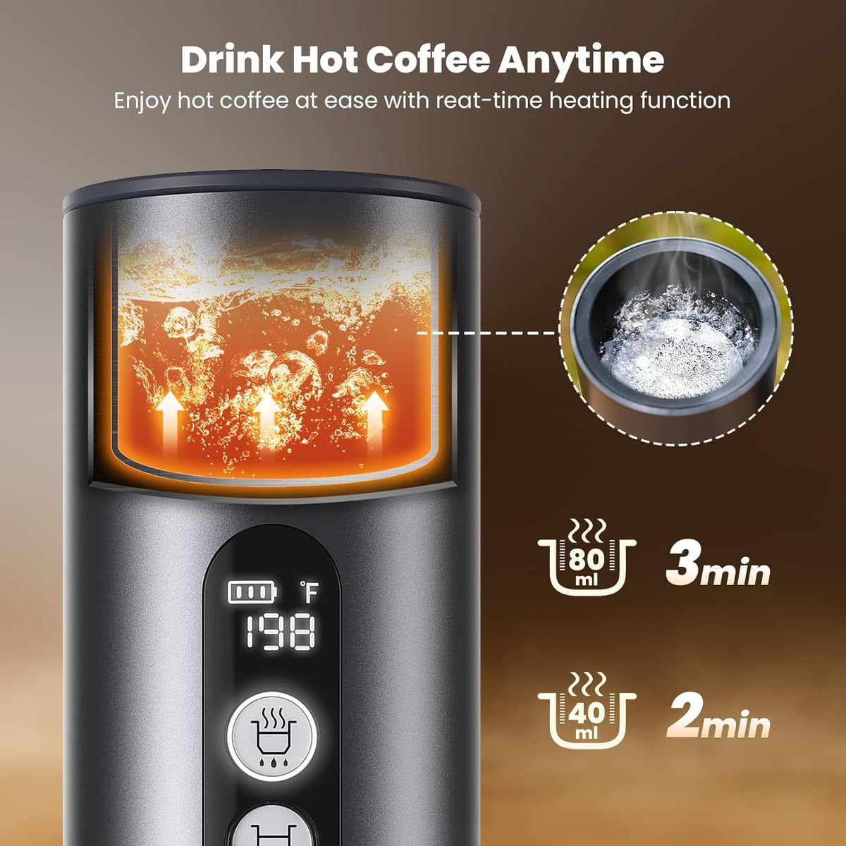 GC-CP020 Portable Espresso Machine - Self-Heating - Maestri House