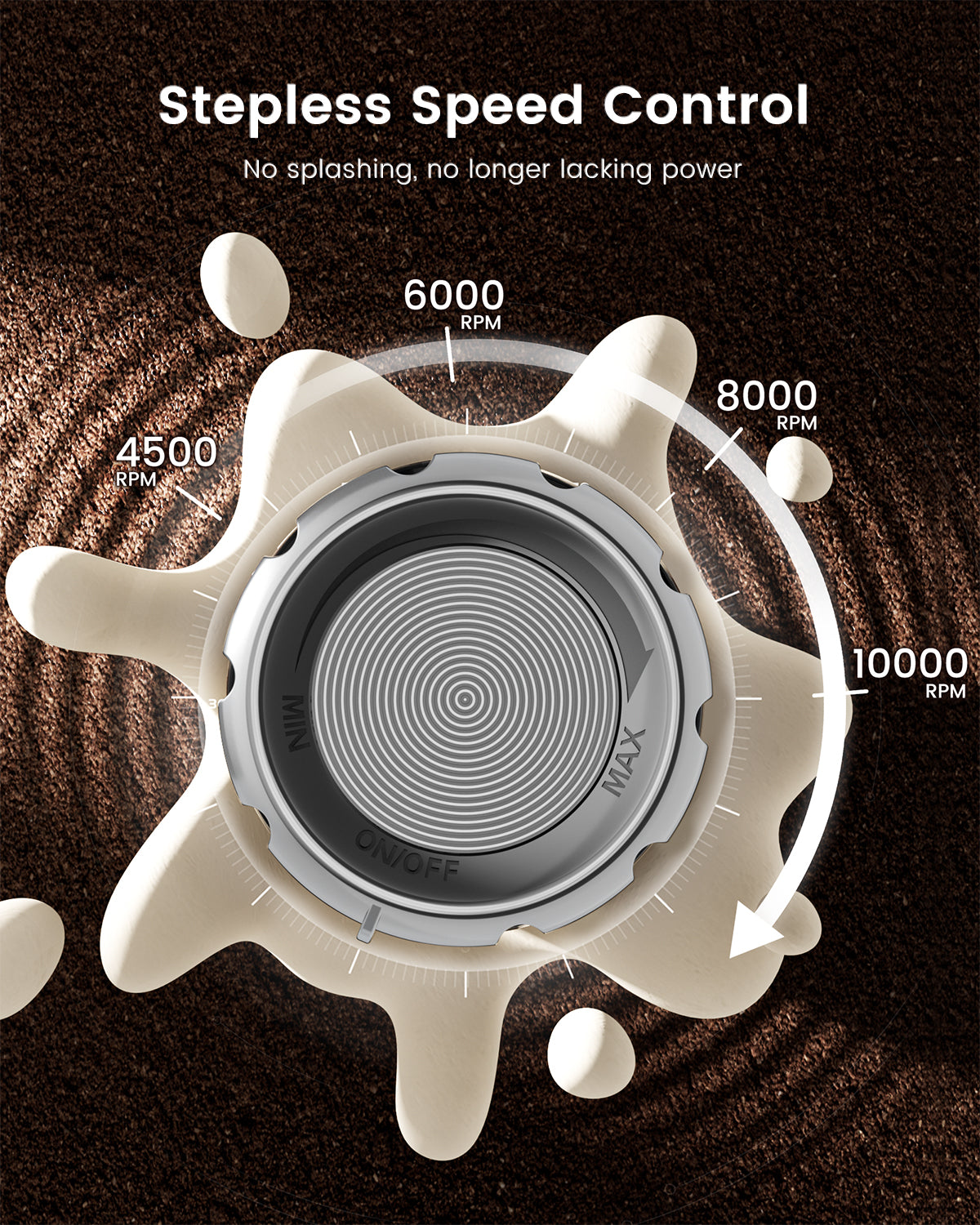 LunaFro Max Handheld Electric Foam Maker MMF-BX09