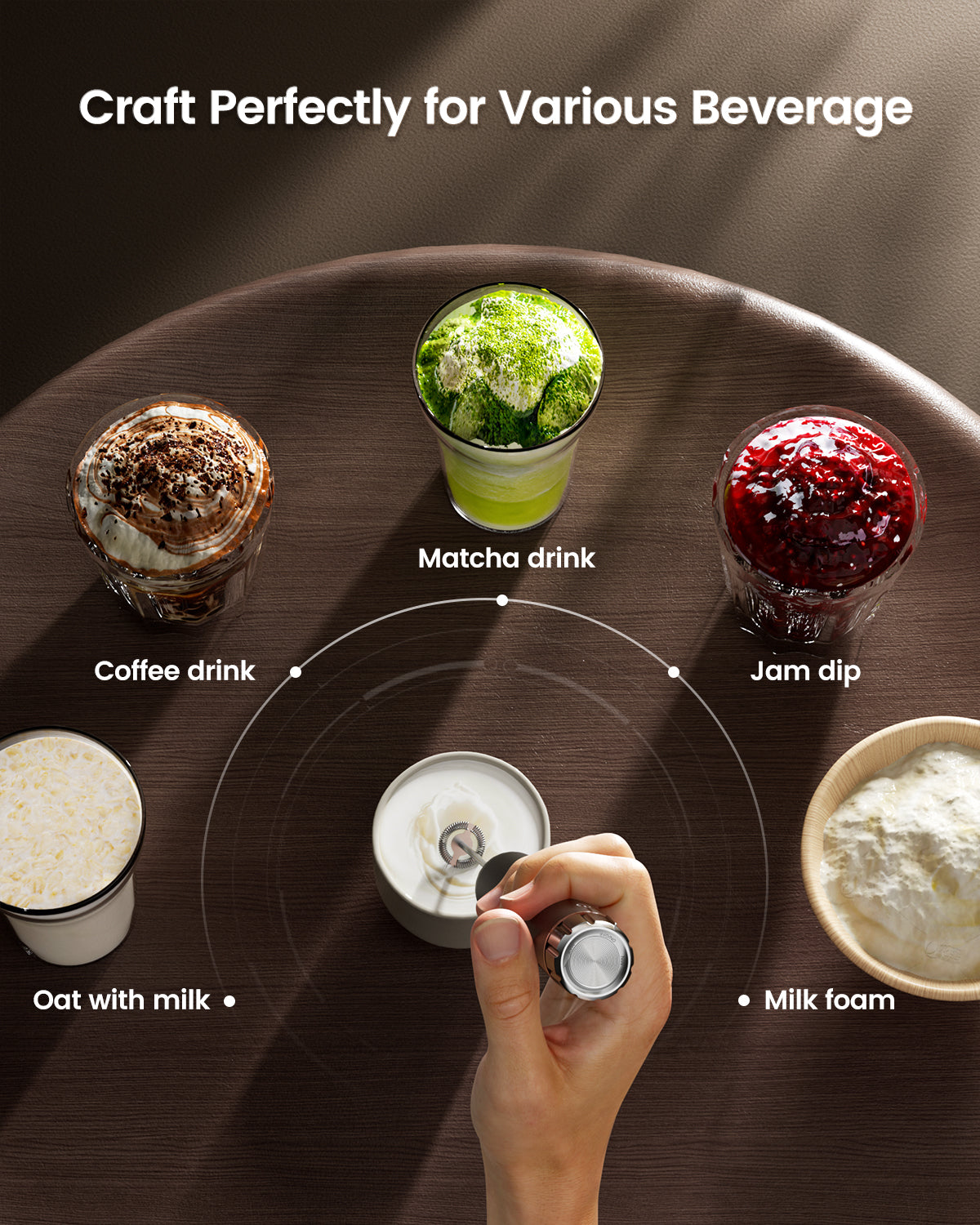 LunaFro Max Handheld Electric Foam Maker MMF-BX09