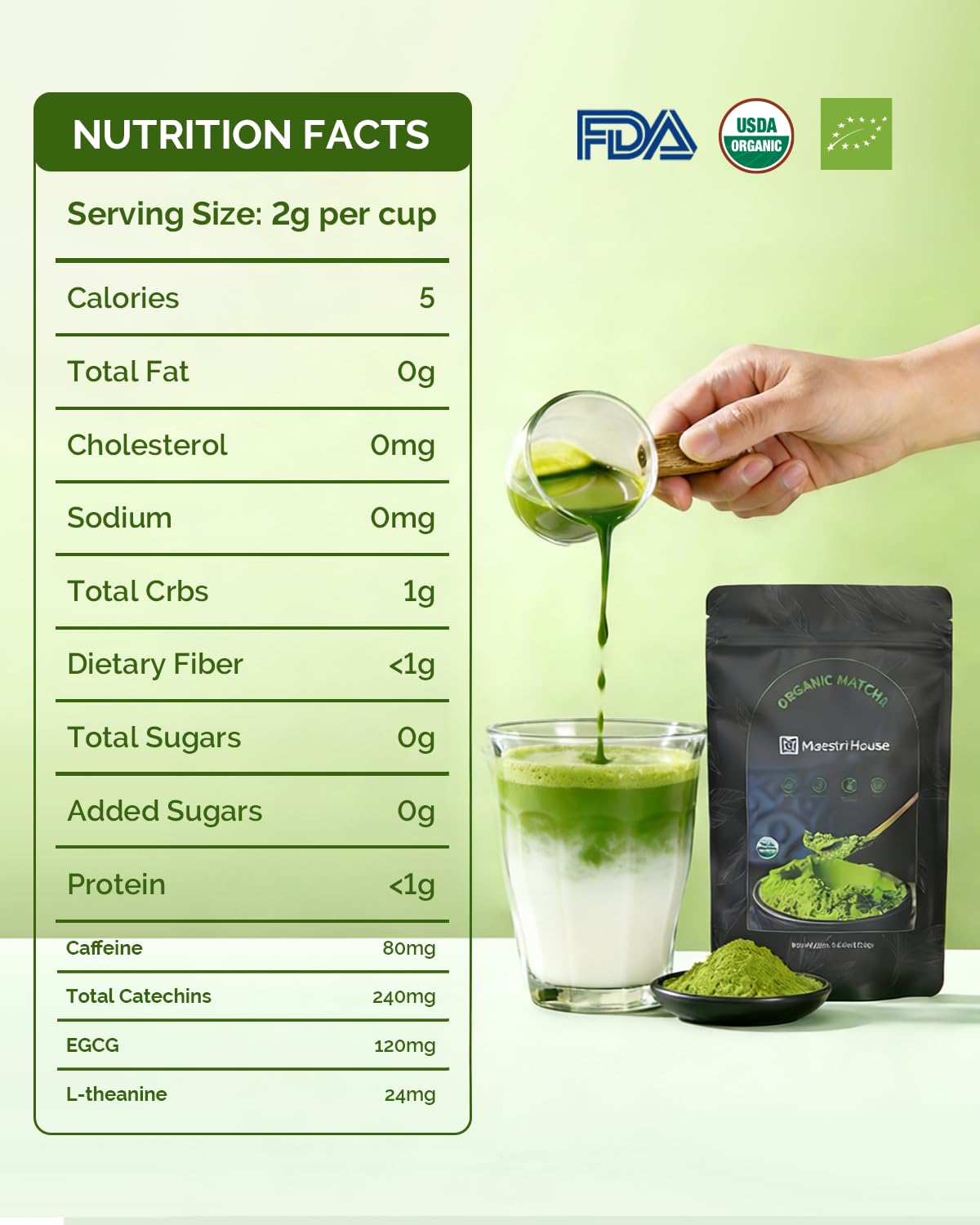 Culinary Organic Matcha Powder - Baking & Lattes - Maestri House