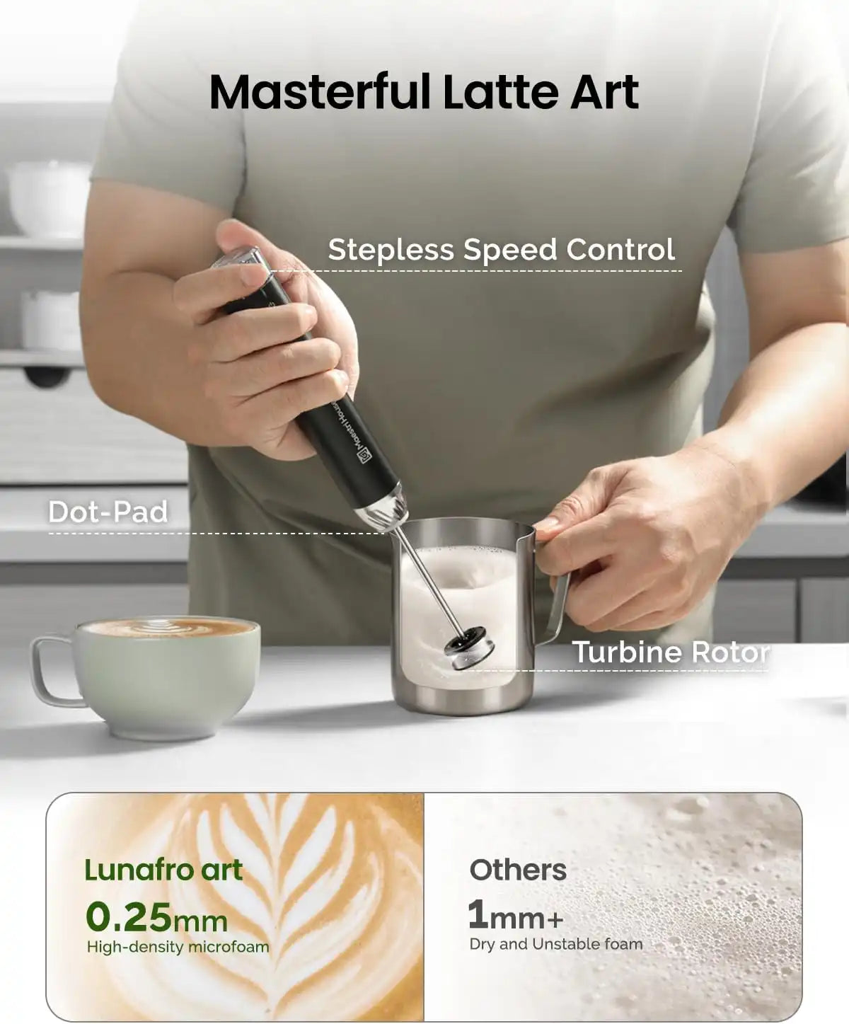 ULTORA F.B ウルトラファットバーナー LunaFro Art Stepless Speed Frother - Latte Art - Maestri House